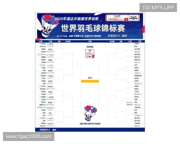 杭州羽毛球队在洲际杯积分榜上以58分稳居第一展现强劲实力