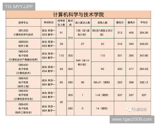 西安排球队速度表现的数据分析与战术洞察探讨